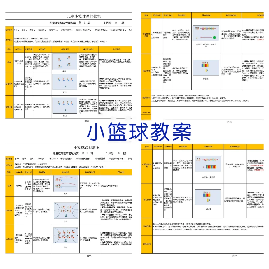 如何根据体型制定个性化的篮球训练方案_0